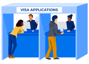 Illustration of female and male students applying for visas