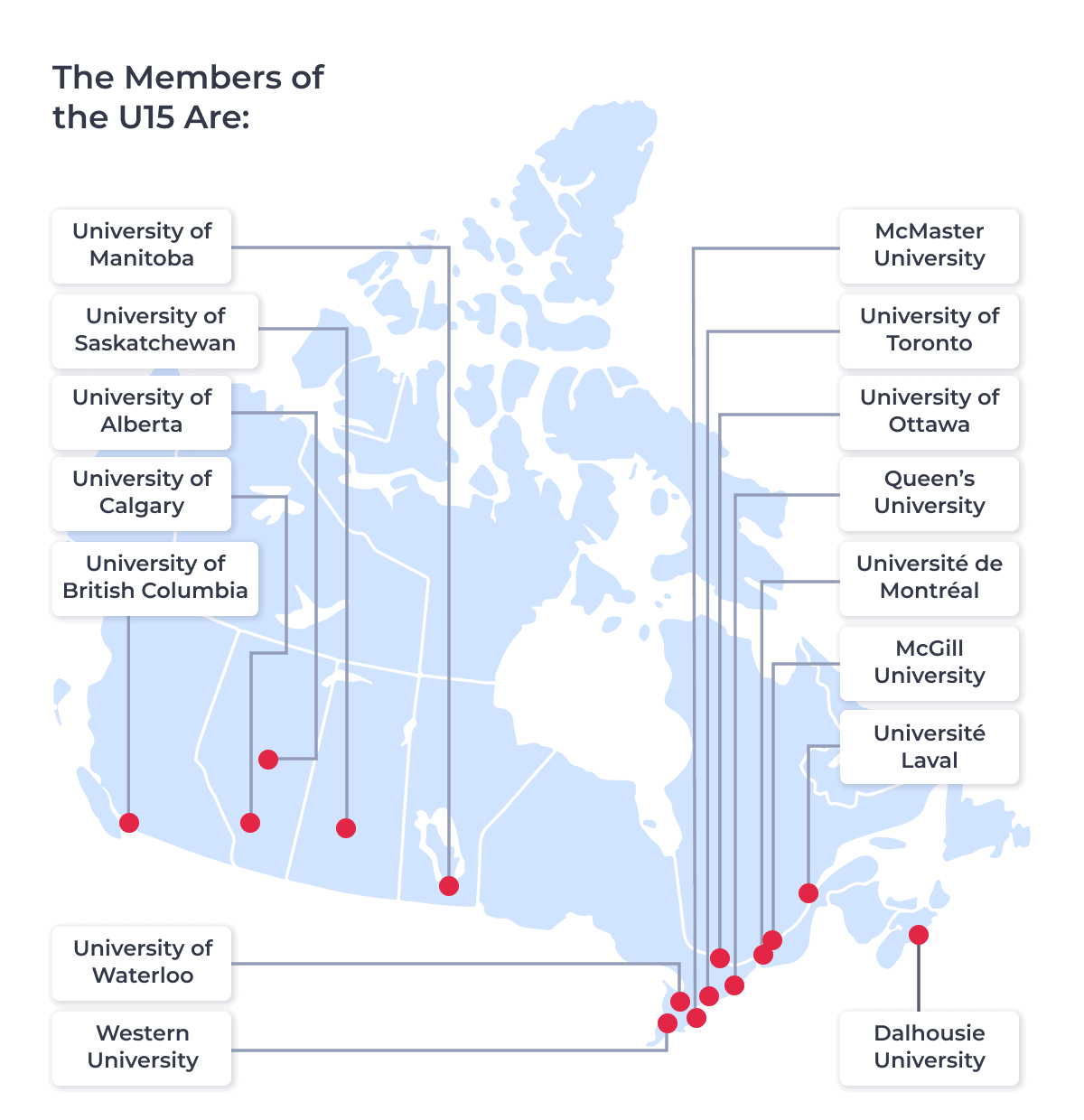 Map of Canada featuring pin locations of all U15 universities