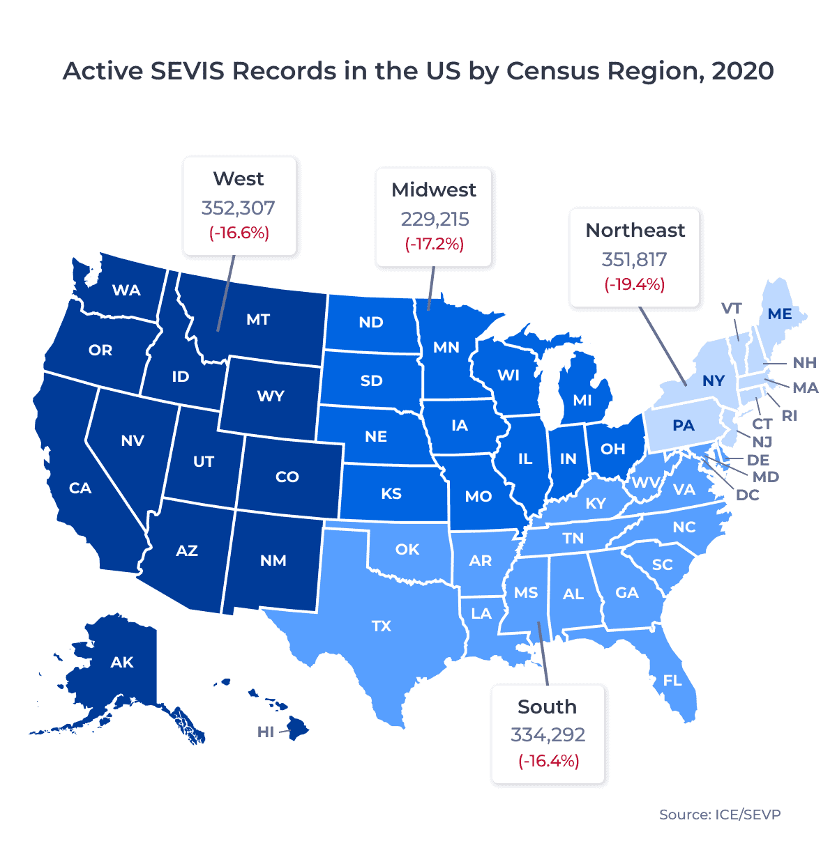 Map of the US showing the distribution of active SEVIS records in the country by census region in 2020. Examined in detail below.