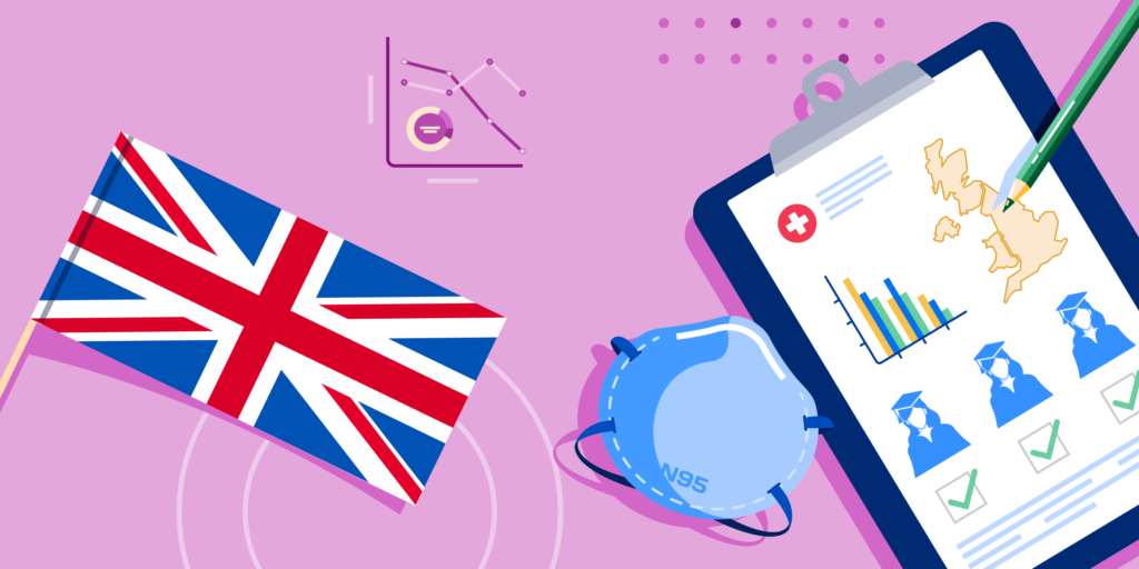 A clipboard showing a map of the UK, the UK flag, and an N95 mask.