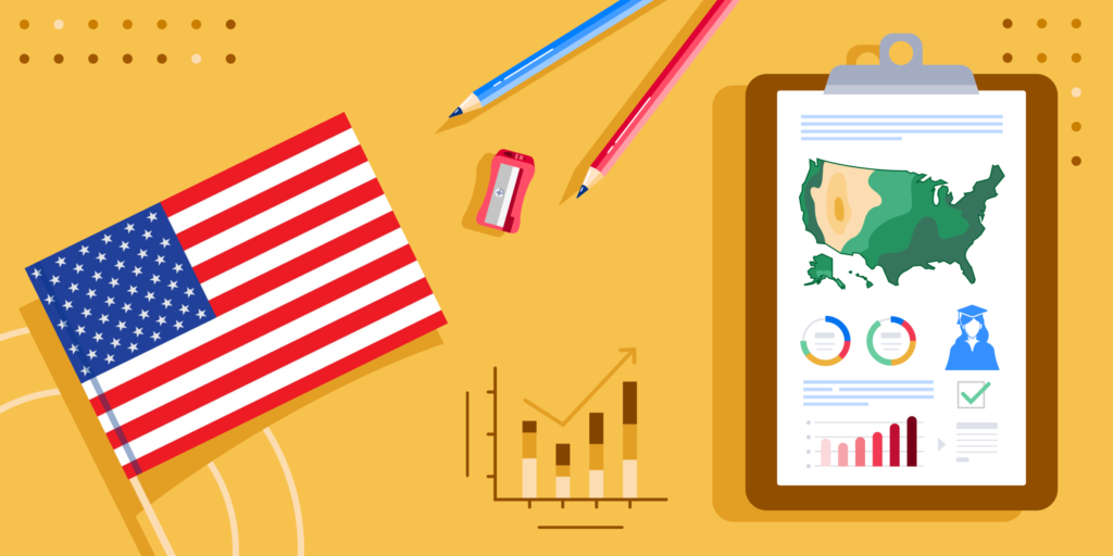 A US flag, some school supplies, and a clipboard showing a topographical map of the US with some graphs.