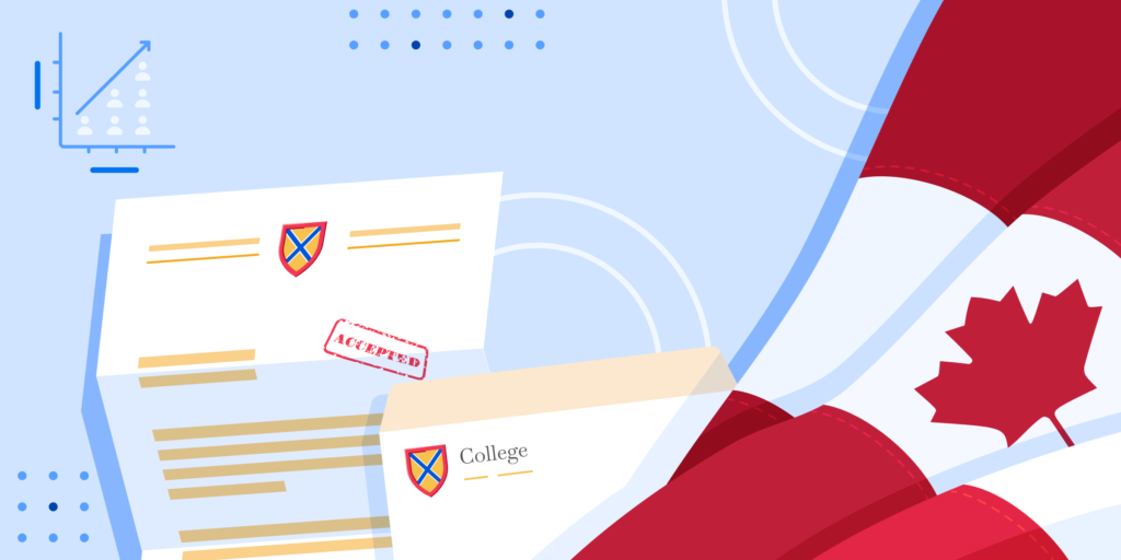 ApplyInsights: Top Source Markets for Canadian Colleges banner featuring Canadian flag and letter of acceptance from generic college