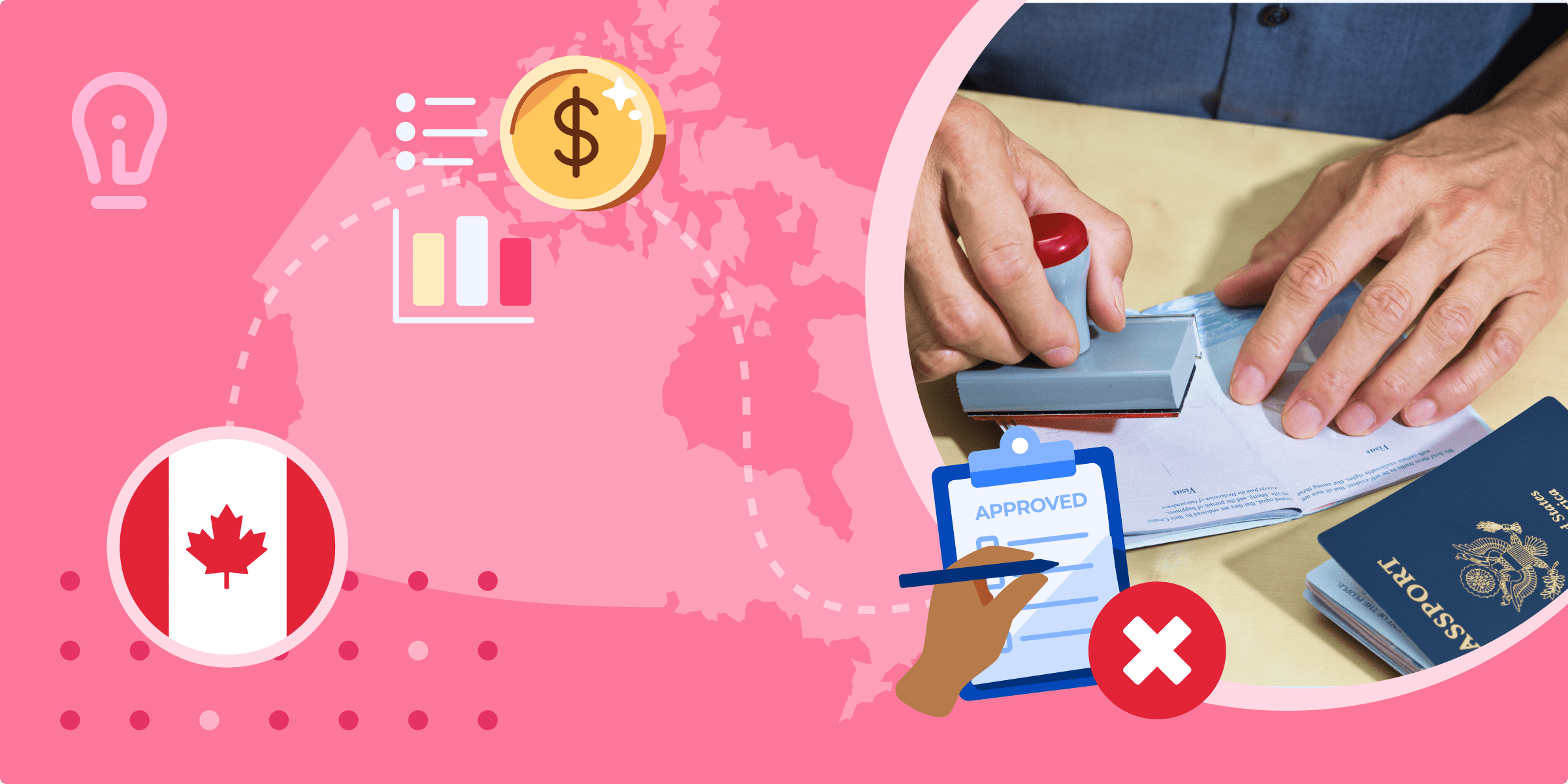 visa rejection reasons for canada