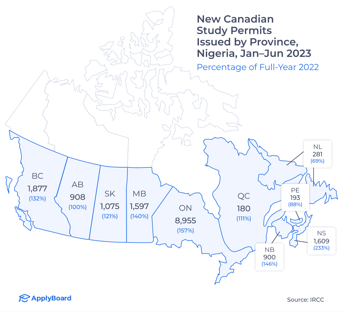 A map showing the provinces of Canada and the distribution of new study permits issued to Nigerian students across them from January to June 2023. 